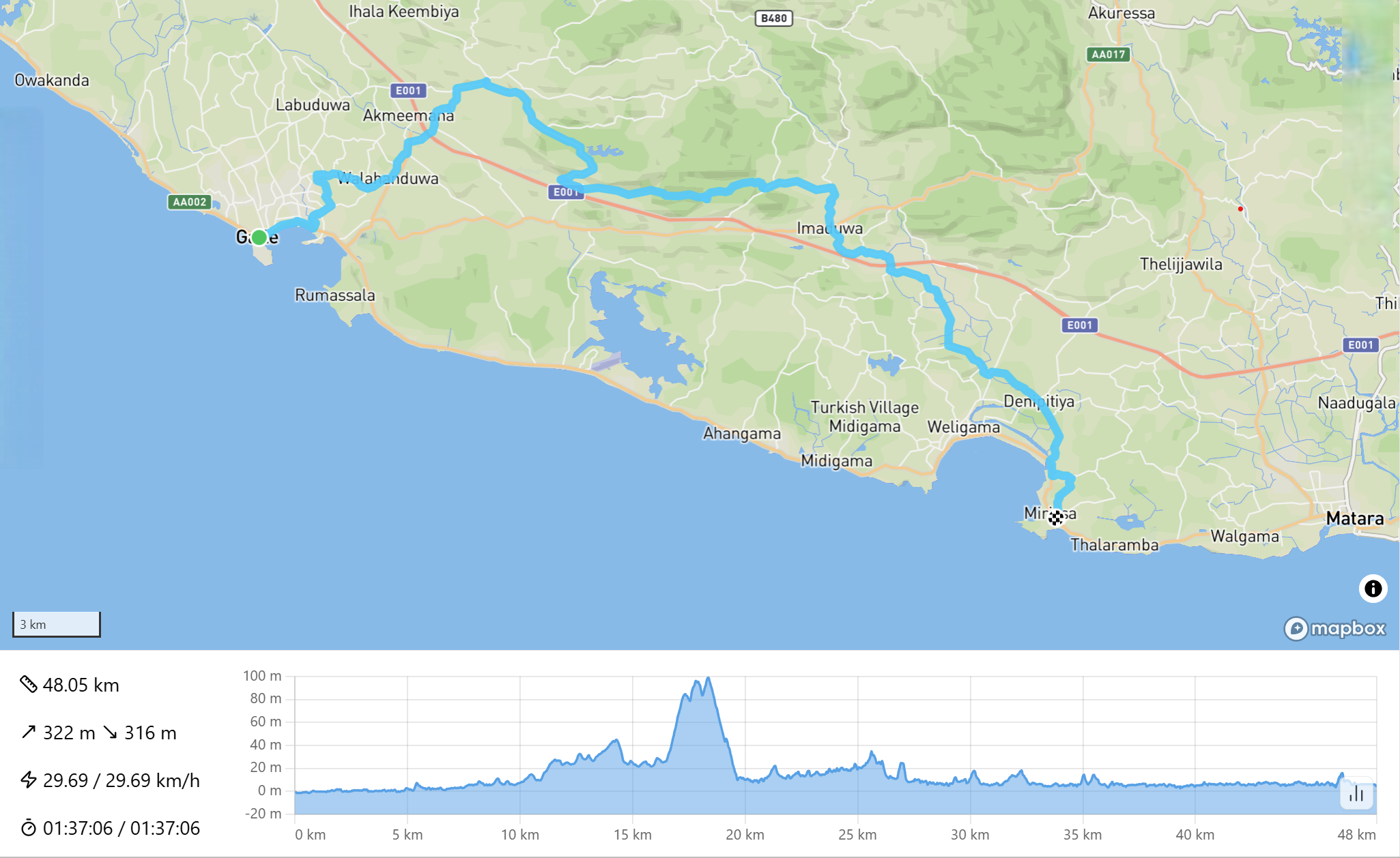 Galle tour route map